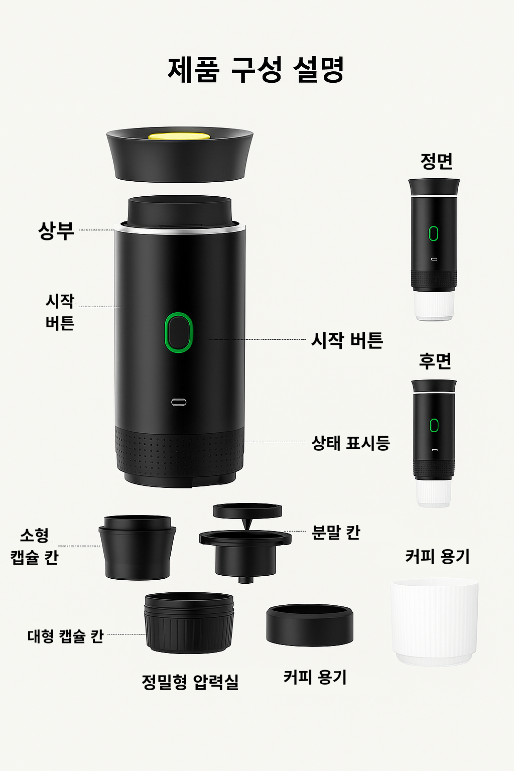 전기 그라인더, 여행용 3 in 1 휴대용 커피 머신, 카페용 휴대용 커피 패치 커피 머신, 주방용품
